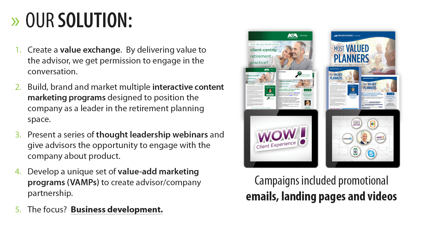 EAG Content Marketing 4